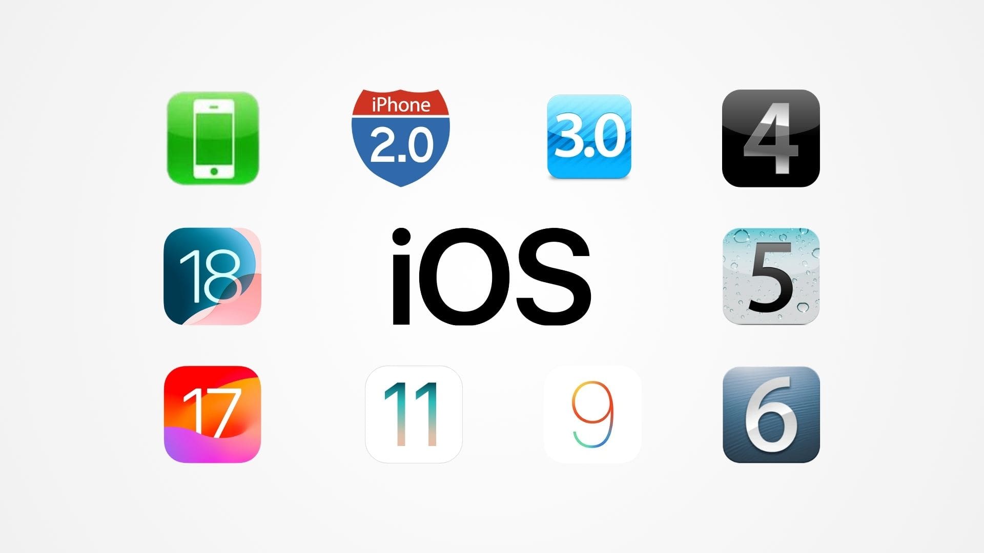 Understanding iOS Versions: From iOS 1 to iOS 18 and Beyond