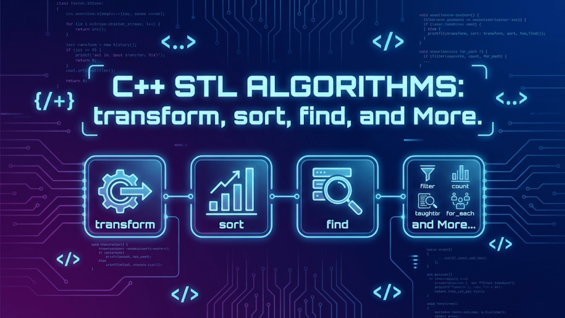 STL Algorithms: transform, sort, find, and More