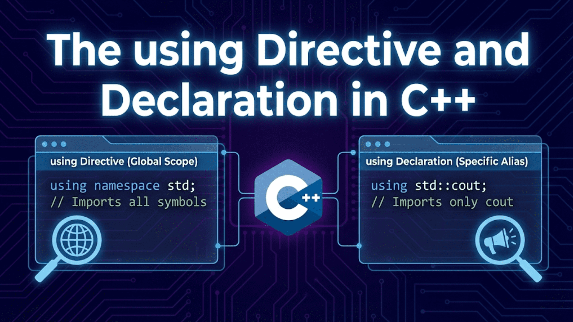 The using Directive and Declaration in C++