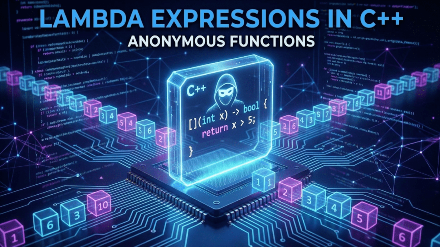 Lambda Expressions in C++: Anonymous Functions