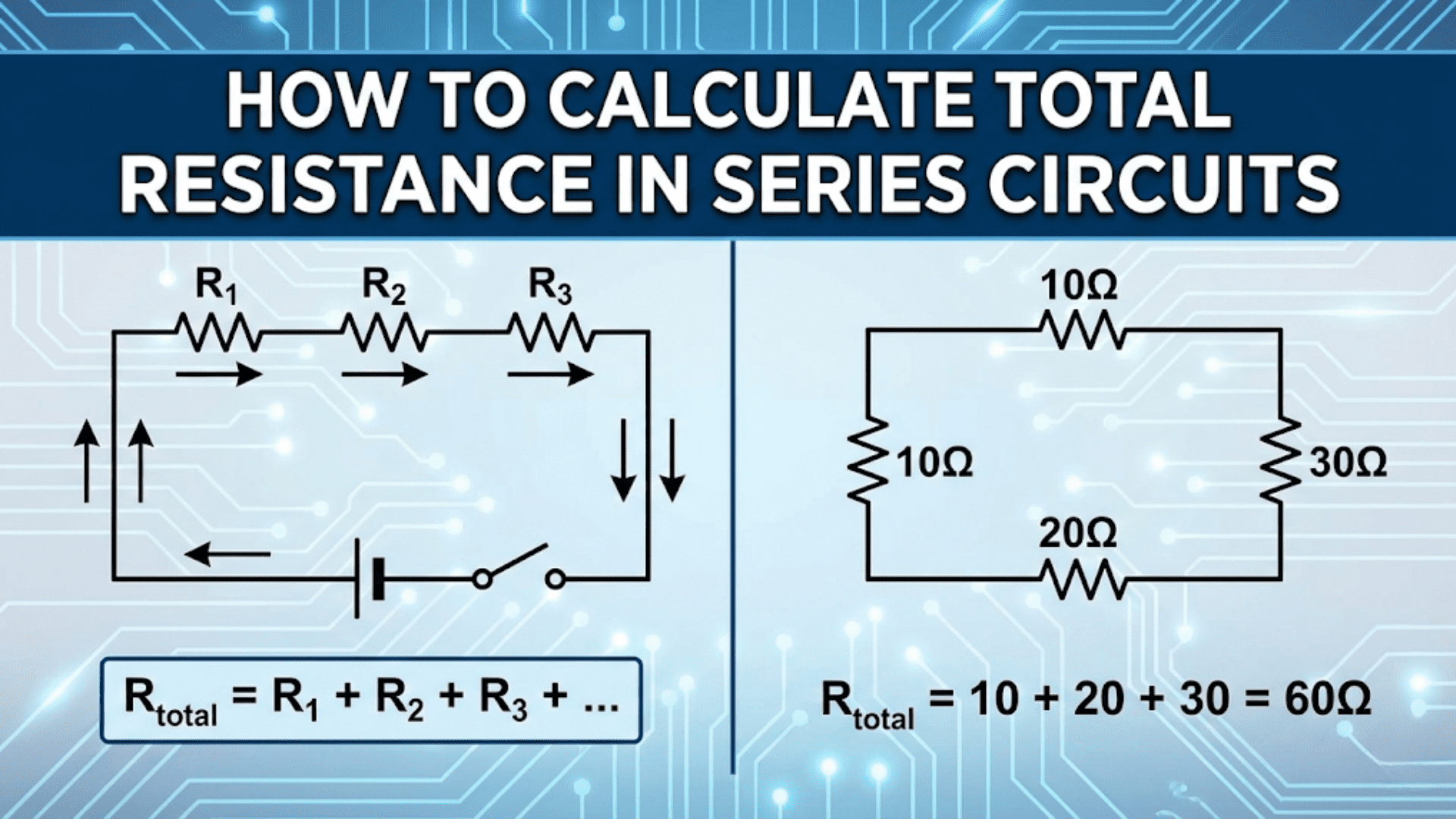 How to Calculate Total Resistance in Series Circuits